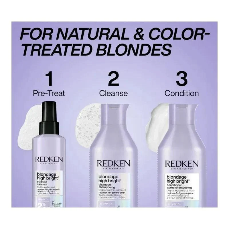 Redken Blondage High Bright Kit Trattamento capelli biondi