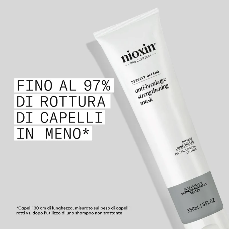 Nioxin Density Defend Anti-Breakage Mask 150ml - maschera rinforzante