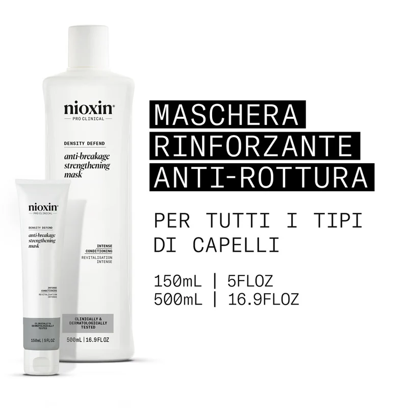 Nioxin Density Defend Anti-Breakage Mask 500ml - maschera rinforzante
