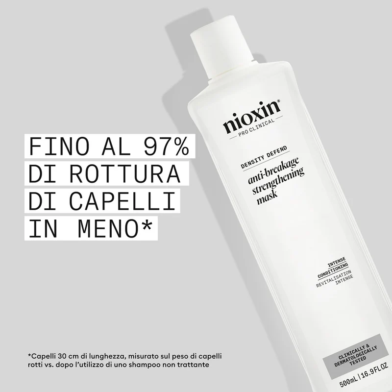Nioxin Density Defend Anti-Breakage Mask 500ml - maschera rinforzante
