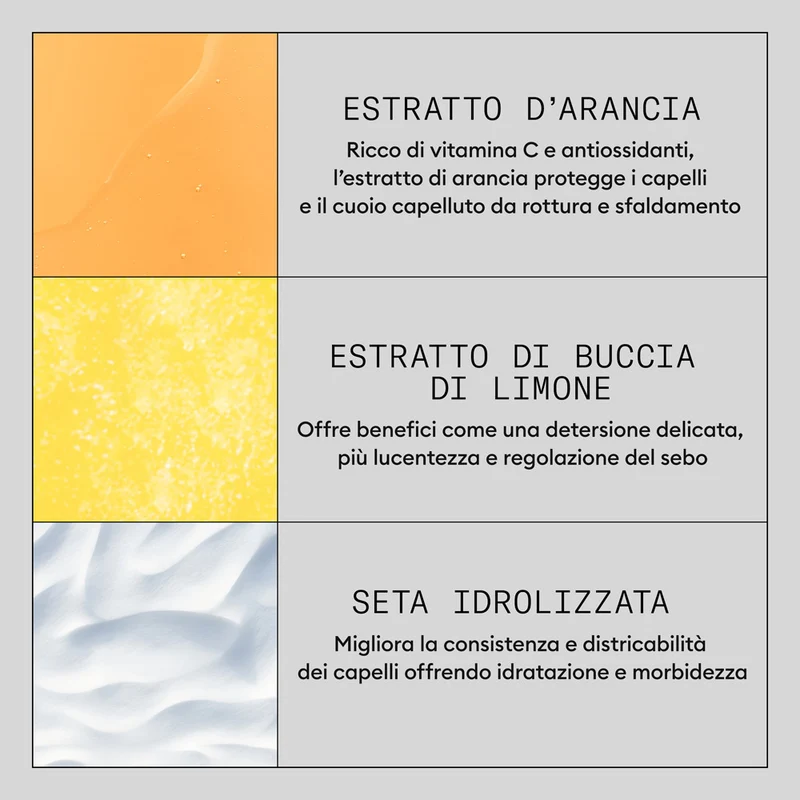 Nioxin Density Defend Anti-Breakage Mask 500ml - maschera rinforzante