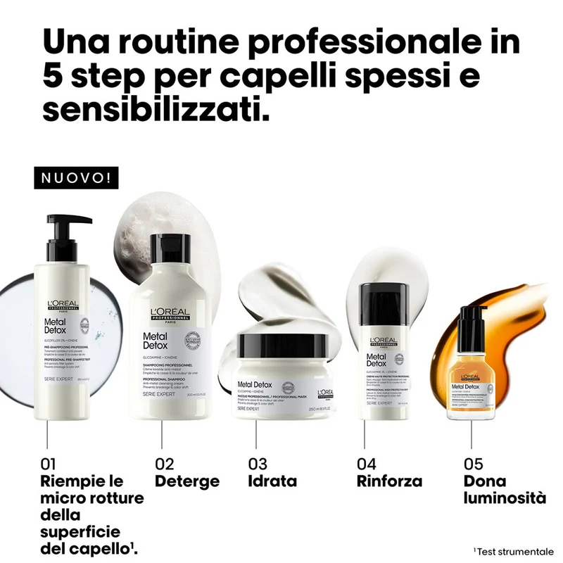 L'Oréal Professionnel Paris Serie Expert Metal Detox Pre- Shampoo 250ml - pre shampoo ristrutturante