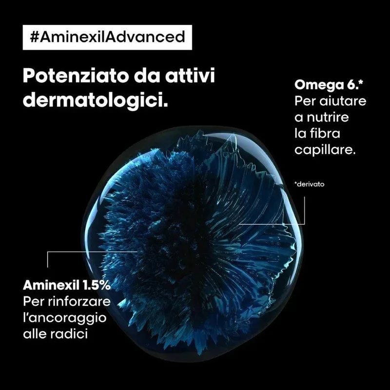 Serie Expert Aminexil Advanced Fiale Anticaduta L'Oreal Professionnel 42x6ml