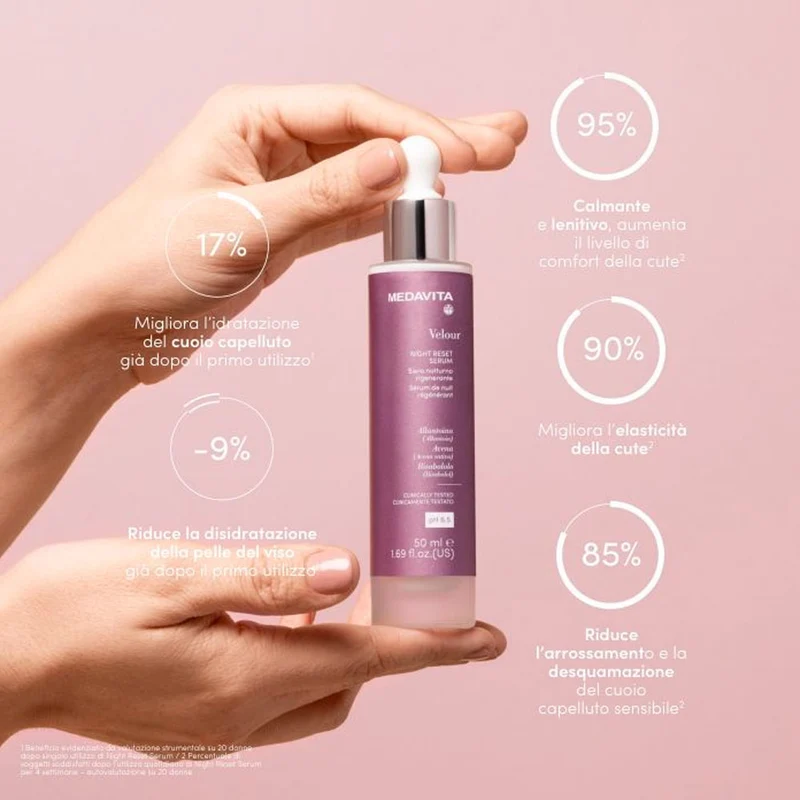 Medavita Cute Velour Night Reset Serum 50ml - siero notturno rigenerante