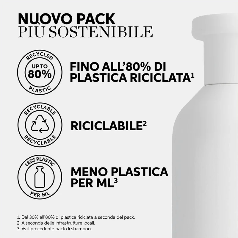 Wella Invigo Sun Care After Sun Cleansing Shampoo 300ml - shampoo dopo sole
