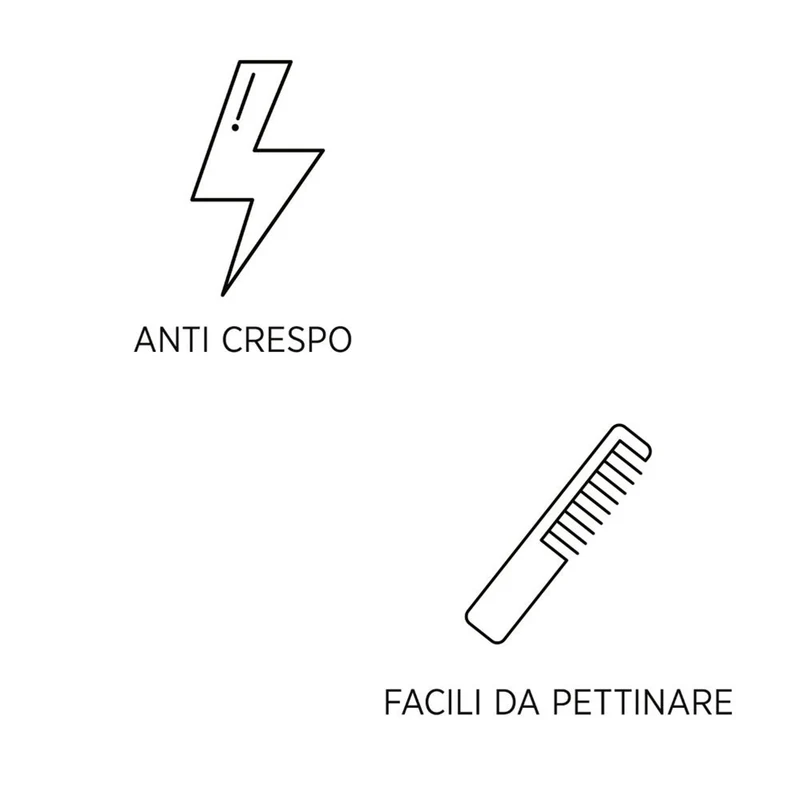 System Professional LuxeBlond Shampoo 100ml - shampoo capelli biondi freddi