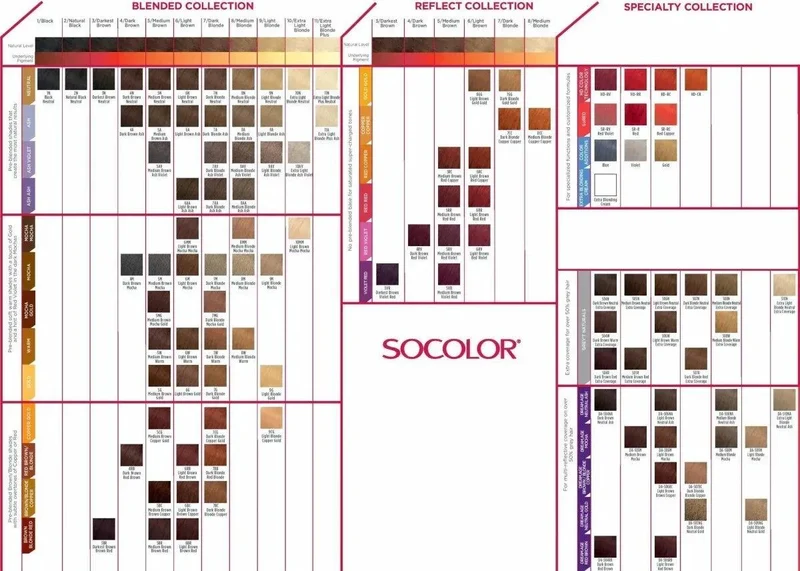 Matrix SoColor Ultra Blonde Violet UL-V+ .2+ 90 ml