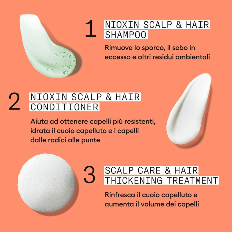 Nioxin Sistema 4 Scalp + Hair Kit Trifasico 300ml - kit anti assottigliamento avanzato