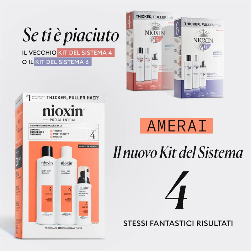 Nioxin Sistema 4 Scalp + Hair Kit Trifasico 300ml - kit anti assottigliamento avanzato