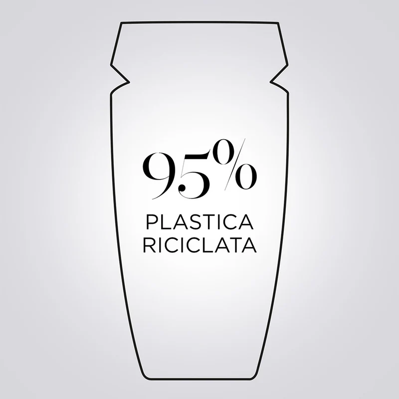 Kerastase Symbiose Bain Pureté Anti-Pelliculaire 250ml - shampoo per cute grassa