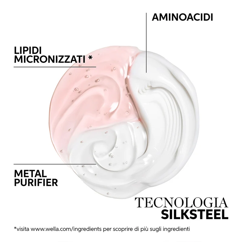 Wella Fusion Amino Refiller 70ml - siero riparatore