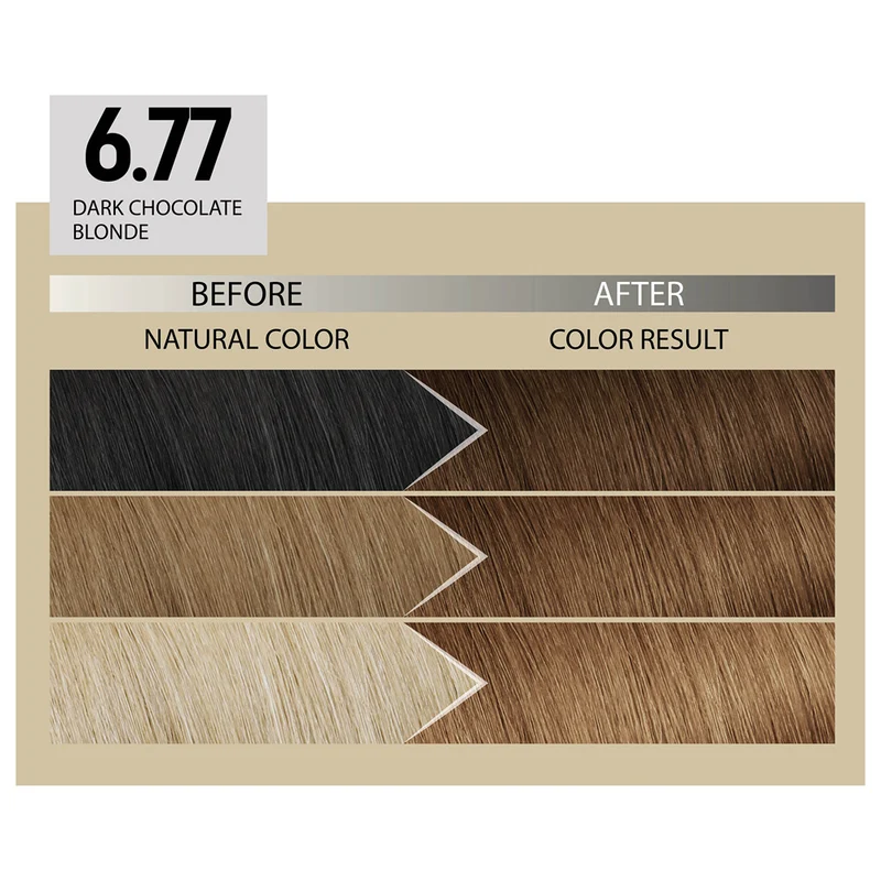 Alfaparf Milano Il Salone Plex Rebuilder Color Kit 6.77 Biondo Scuro Cioccolato - colorazione permanente in crema