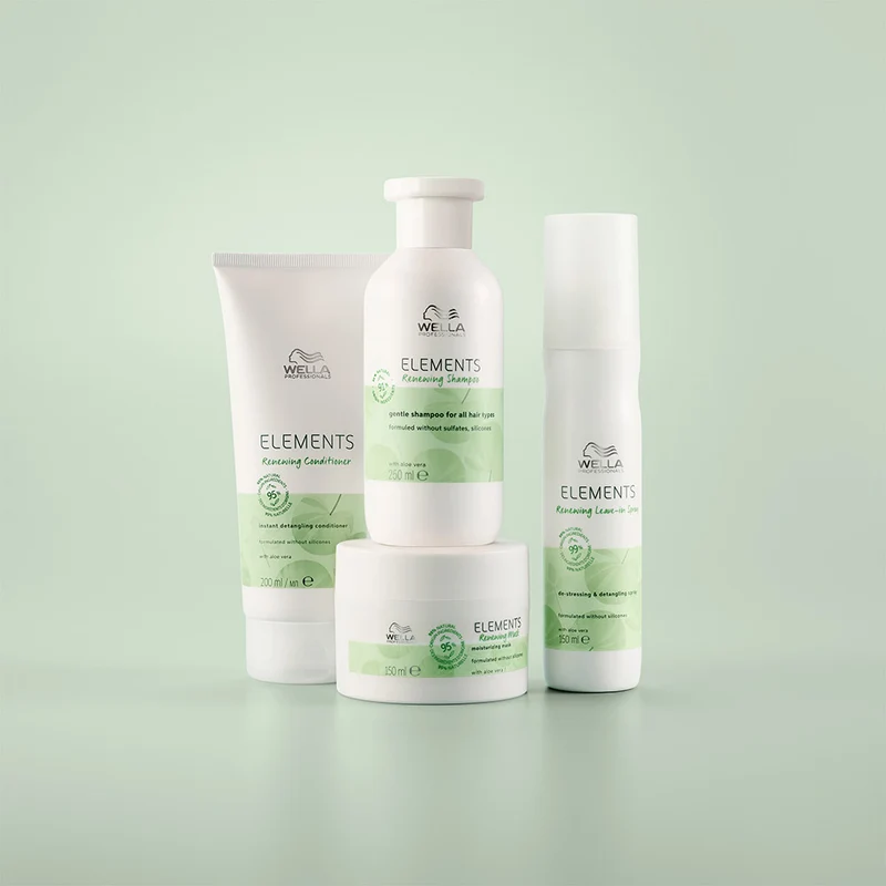 Wella Elements Renewing Mask 500ml - maschera anti crespo