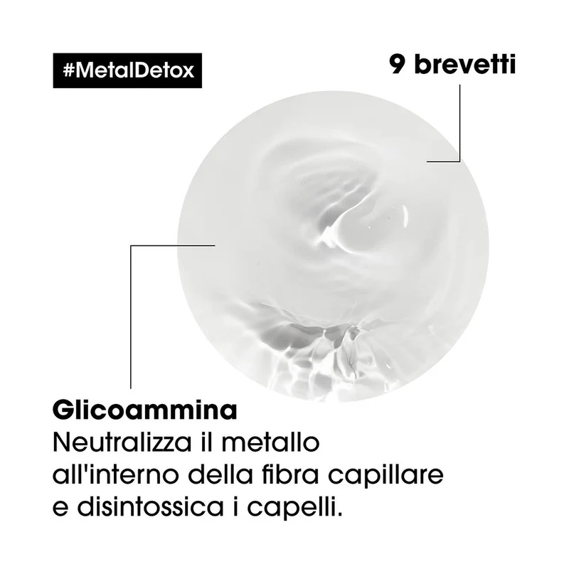 L'Oréal Professionnel Paris Serie Expert Metal Detox Mask 250ml - maschera anti-metallo