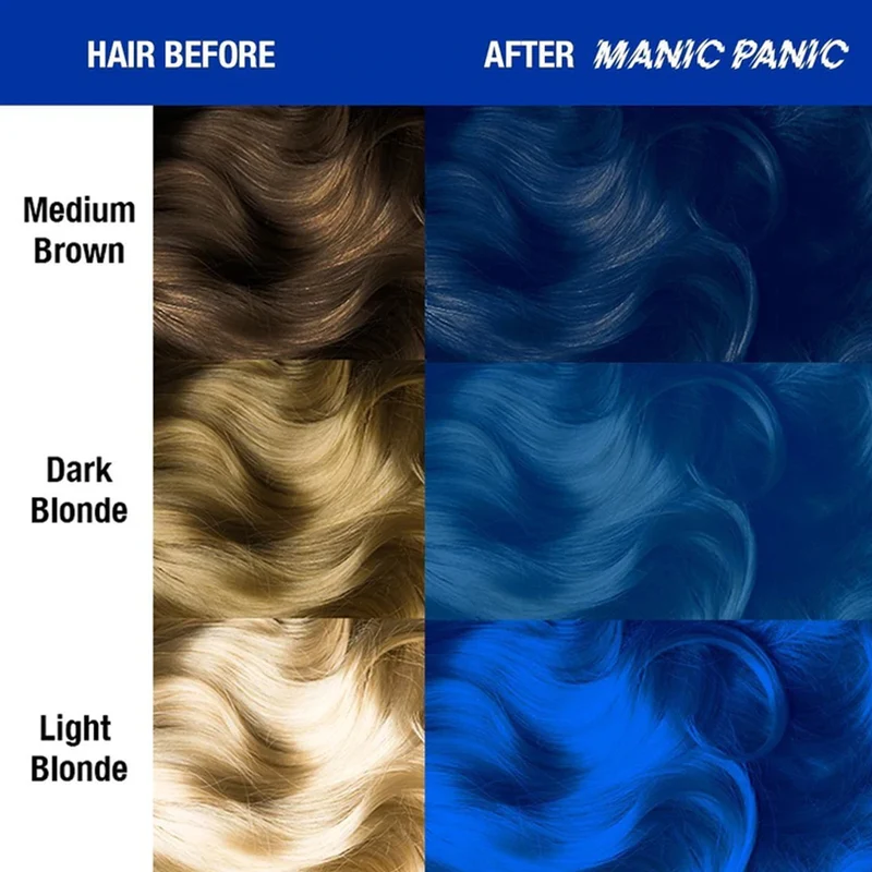Manic Manic Panic Amplified Cream Formula Rockabilly Blue 118ml - colore semipermanente a lunga durata