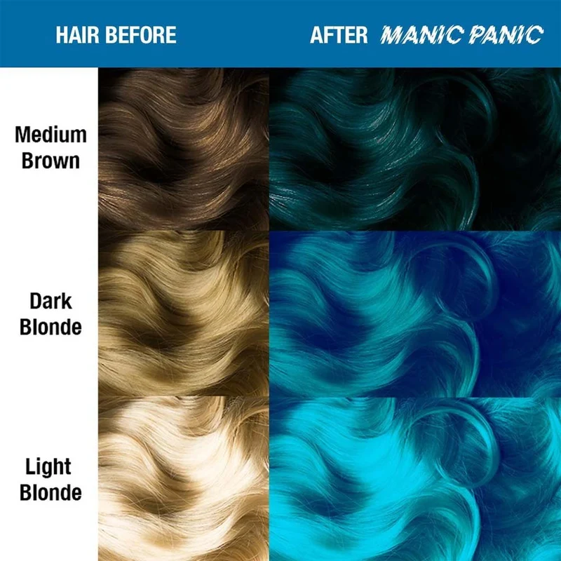 Manic Panic Amplified Cream Formula Atomic Turquoise 118ml - colore semipermanente a lunga durata