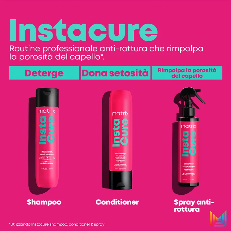 Matrix Haircare Instacure Shampoo 300ml - shampoo anti rottura per capelli danneggiati