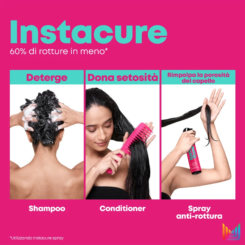 Matrix Haircare Instacure Shampoo 300ml - shampoo anti rottura per capelli danneggiati