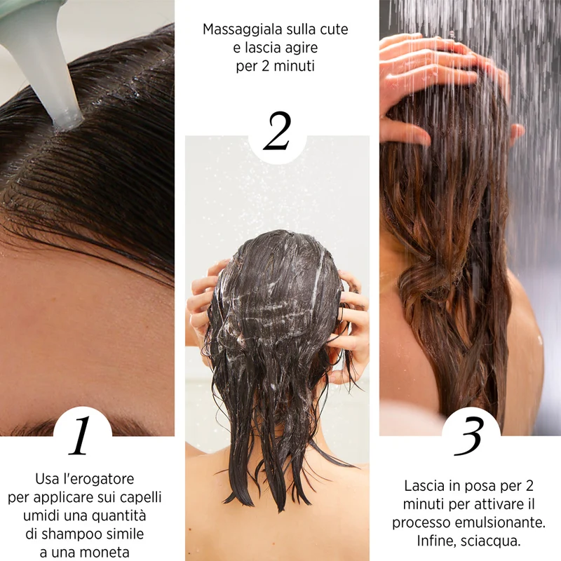 System Professional Purify Shampeeling P4, 150ml - scrub antiforfora