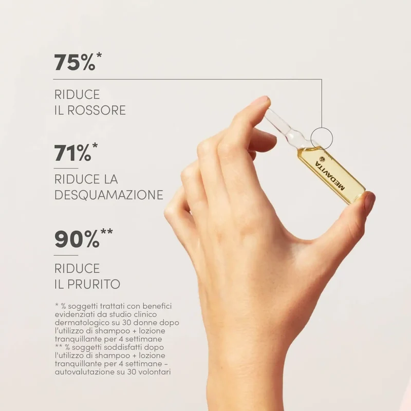 Medavita Velour Lozione Tranquillante 12x6ml – Fiale Calmanti per la Cute Sensibile e Irritata