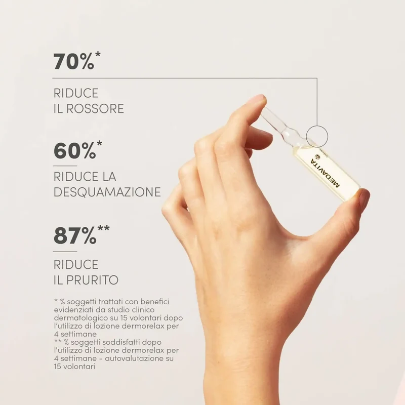 Medavita Velour Lozione Dermorelax 12x6ml – Trattamento Lenitivo Antiprurito per la Cute Sensibile