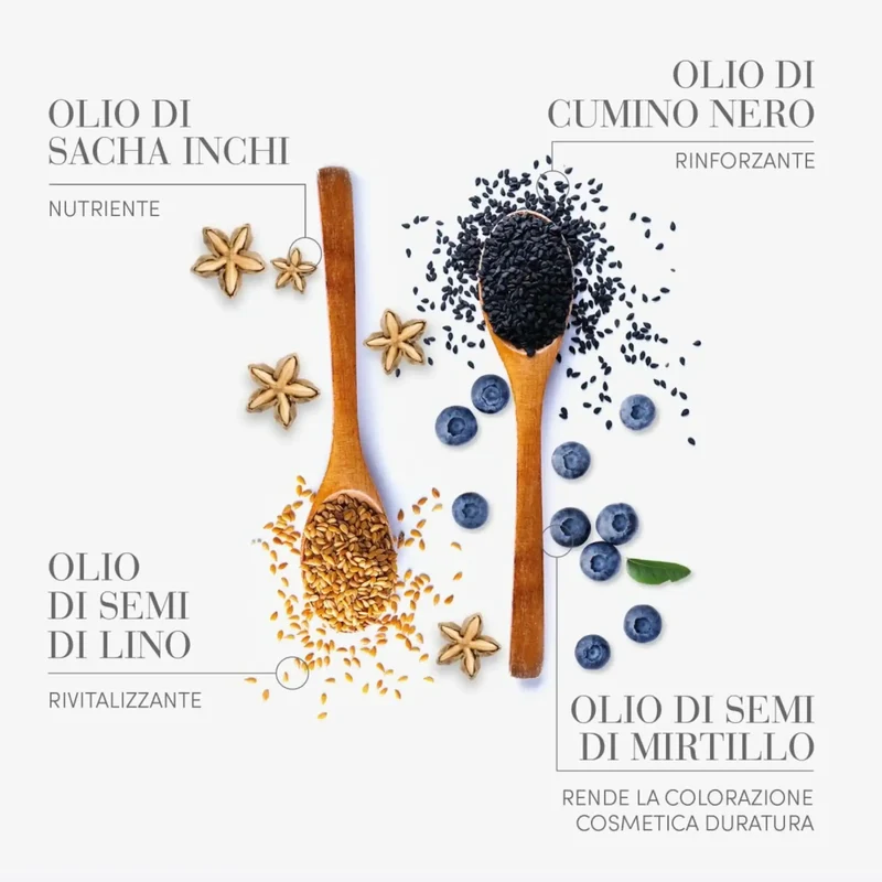 Medavita Choice Glowing Shampoo 250ml - Ultra-brillantezza per tutti i tipi di capelli