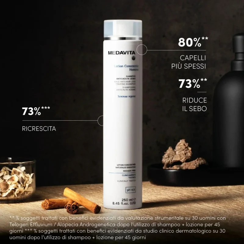 Medavita Lotion Concentreè Shampoo Anticaduta Uomo 250ml - per caduta capelli maschile