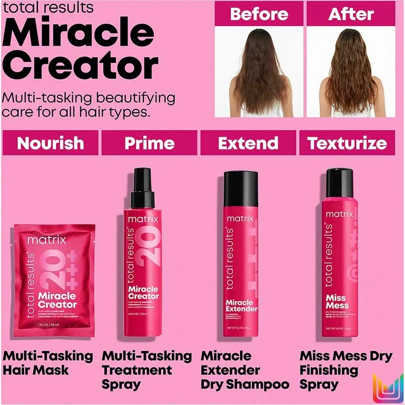 Total Results Miracle Creator 200ml