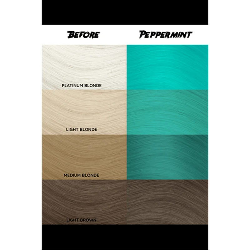 Crazy Color Peppermint no 71, 100ml - crema colorante menta piperita
