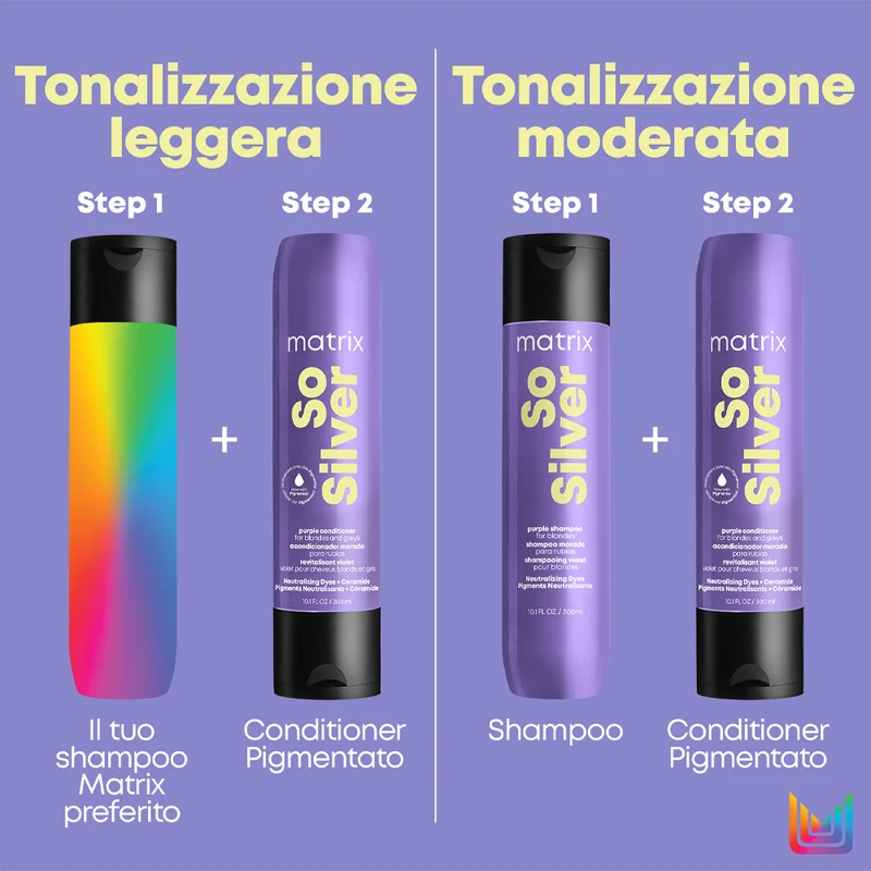 Matrix Haircare So Silver Conditioner 300ml - balsamo antigiallo