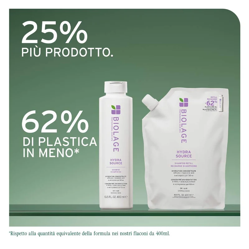 Biolage Professional Hair Spa Hydra Source Refill Shampoo 500ml - eco ricarica shampoo idratante