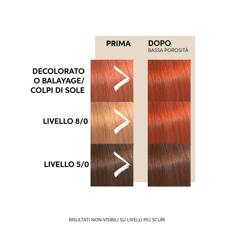Wella Color Fresh Copper Glow 500 ml - maschera colorata