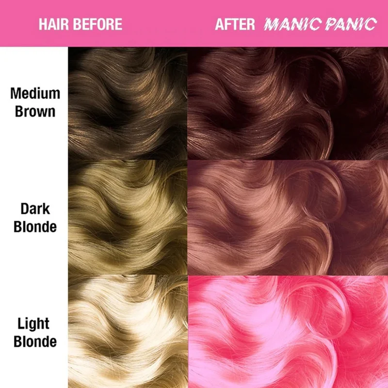 Manic Panic Amplified Cream Formula Cotton Candy Pink 118ml - colore semipermanente a lunga durata