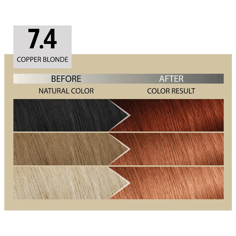 Alfaparf Milano Il Salone Plex Rebuilder Color Kit 7.4 Biondo Rame - colorazione permanente in crema