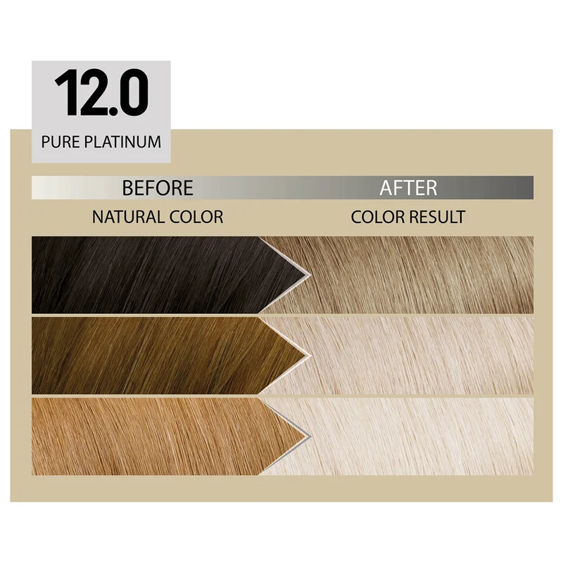Alfaparf Milano Il Salone Plex Rebuilder Color Kit 12.0 Platino Puro - colorazione permanente in crema
