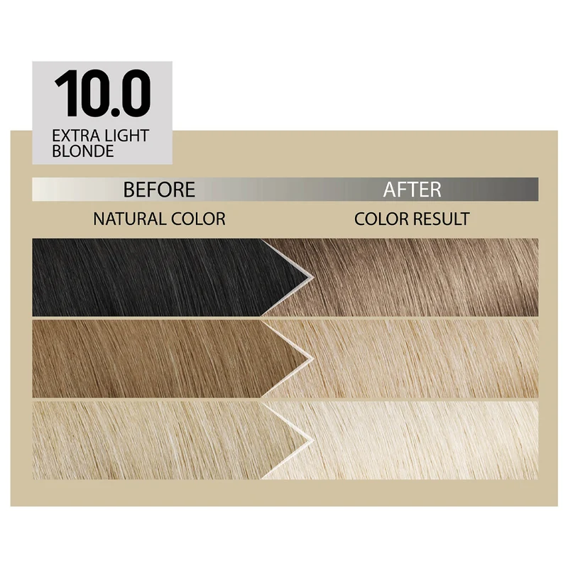 Alfaparf Milano Il Salone Plex Rebuilder Color Kit 10.0 Biondo Extra Chiaro - colorazione permanente in crema