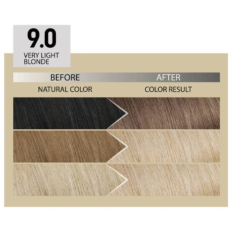 Alfaparf Milano Il Salone Plex Rebuilder Color Kit 9.0 Biondo Chiarissimo - colorazione permanente in crema