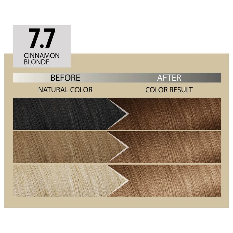 Alfaparf Milano Il Salone Plex Rebuilder Color Kit 7.7 Biondo Cannella - colorazione permanente in crema