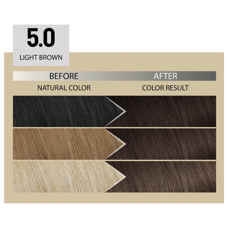 Alfaparf Milano Il Salone Plex Rebuilder Color Kit 5.0 Castano Chiaro - colorazione permanente in crema