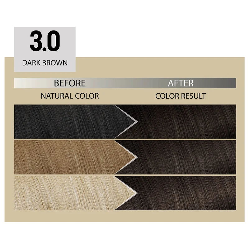Alfaparf Milano Il Salone Plex Rebuilder Color Kit 3.0 Castano Scuro - colorazione permanente in crema