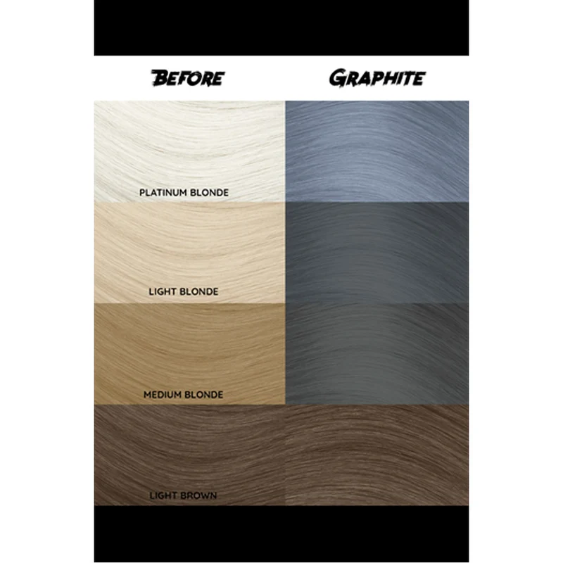 Crazy Color Graphite no 69, 100ml - crema colorante Grafite