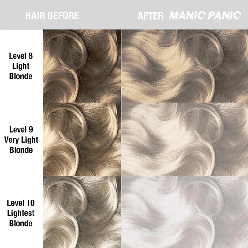 Manic Panic Amplified Cream Formula Virgin Snow 118ml - colore semipermanente a lunga durata