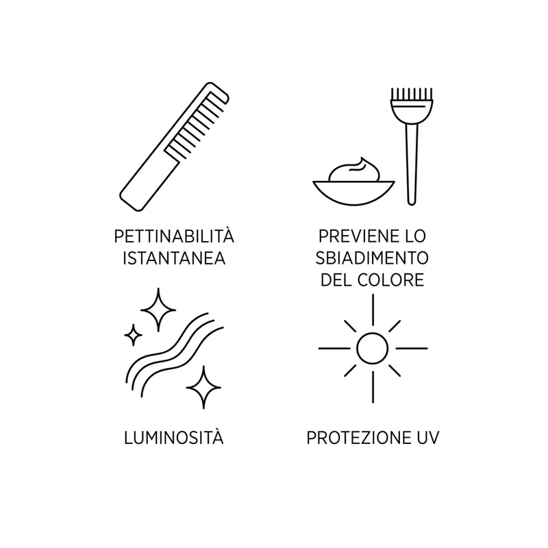 System Professional Color Save Bi - Phase Conditioner C5b, 185ml - balsamo spray capelli colorati