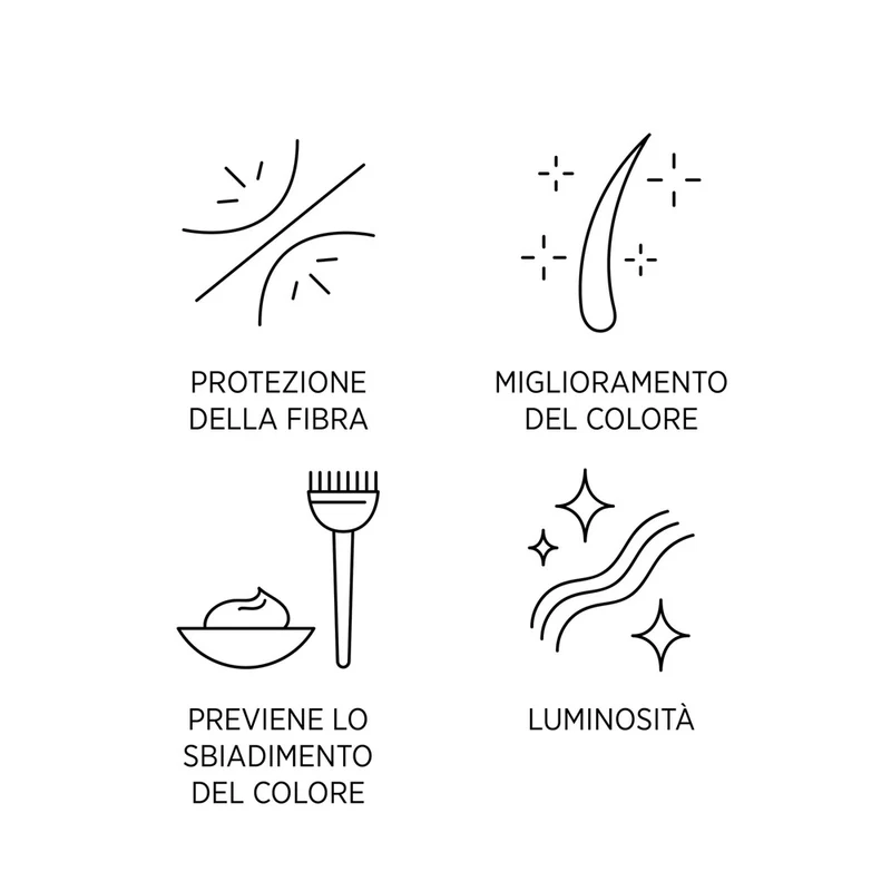 System Professional Color Save Mask C3 200ml - maschera capelli colorati