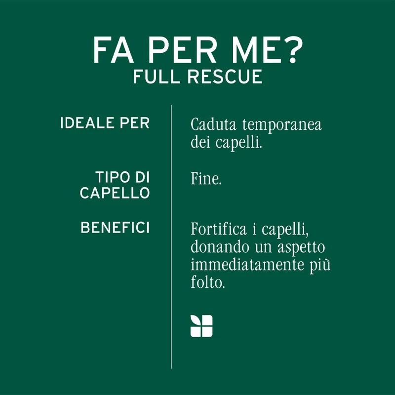 Biolage Professional Hair Spa Full Rescue Mask 500ml - maschera anti caduta