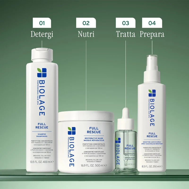 Biolage Professional Hair Spa Full Rescue Mask 500ml - maschera anti caduta