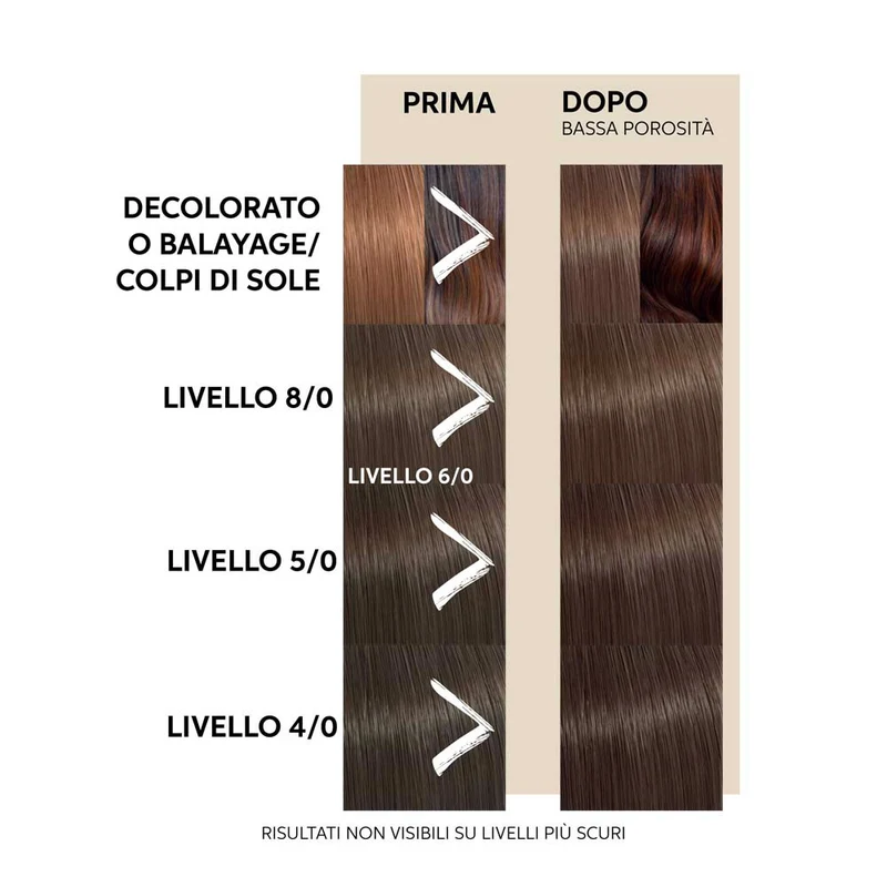 Wella Color Fresh Chocolate Touch 500 ml - maschera colorata