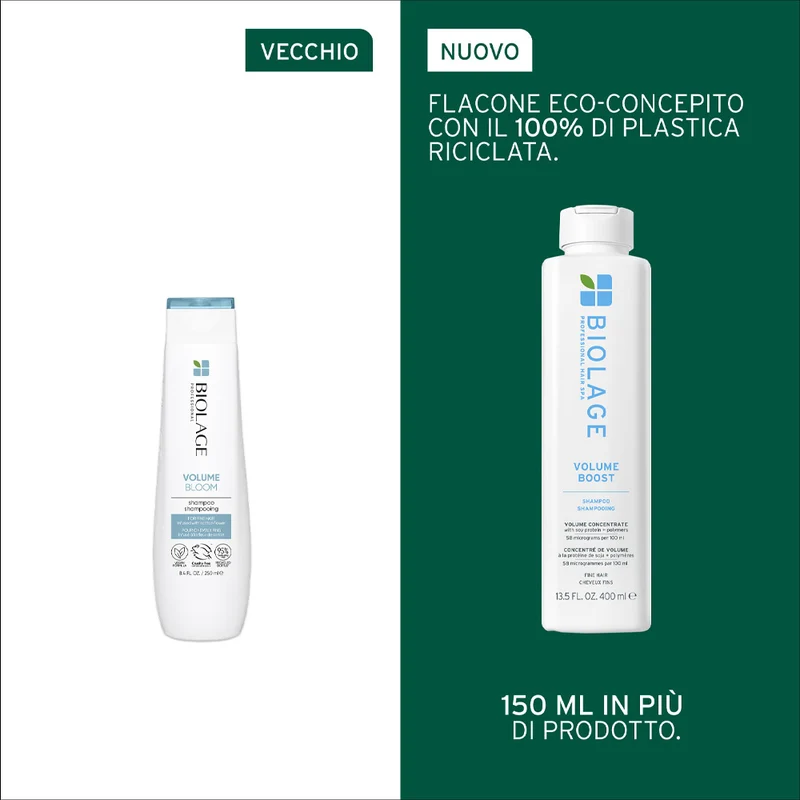 Biolage Professional Hair Spa Volume Boost Shampoo 400ml - shampoo volumizzante