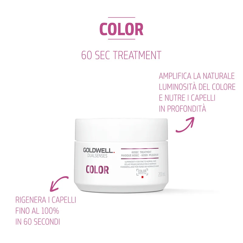 Goldwell Dualsenses Color 60Sec Treatment 200ml - trattamento per capelli fini o medi