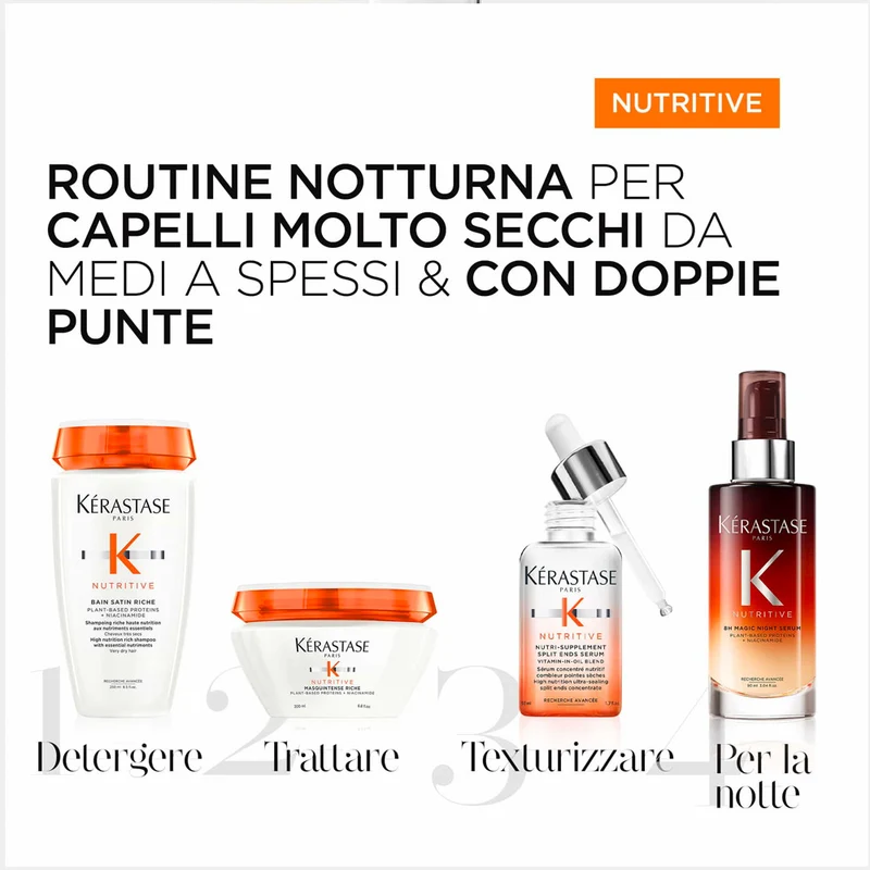 Kerastase Nutritive Bain Satin 250ml - shampoo nutritivo per capelli normali o secchi